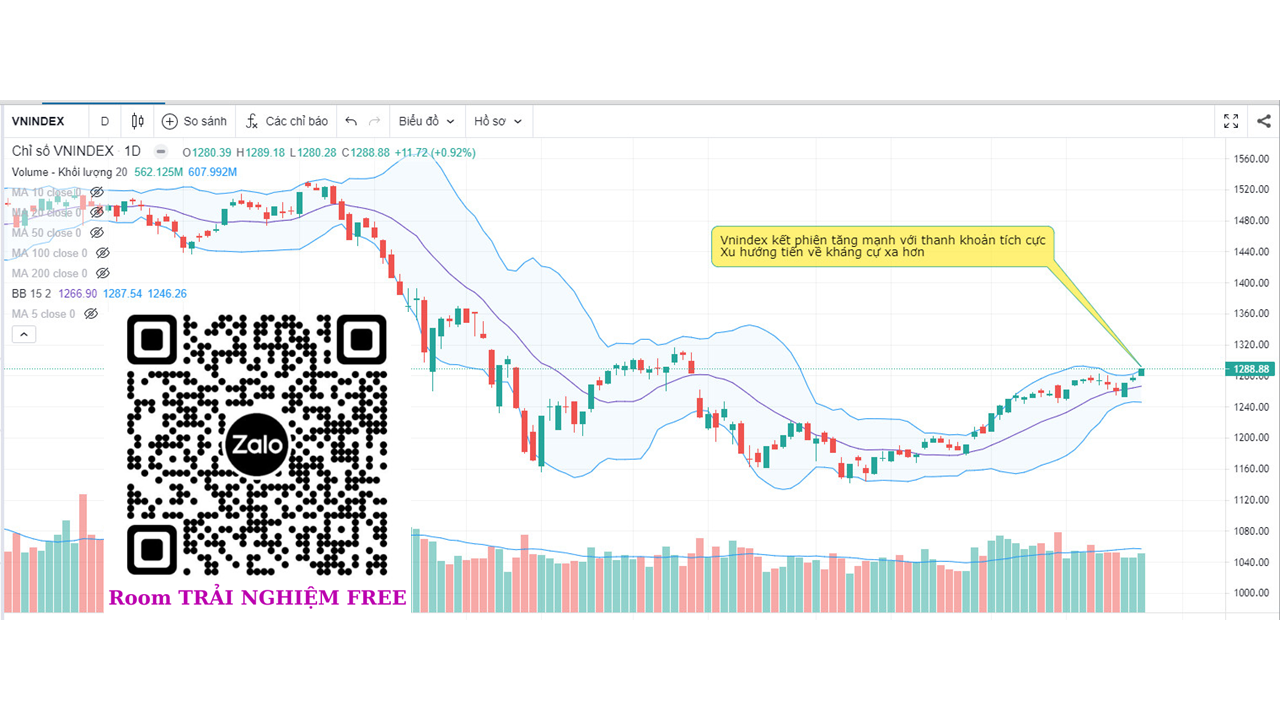 Bản tin sáng 26/08: Bank dẫn sóng- Mua cổ nào?