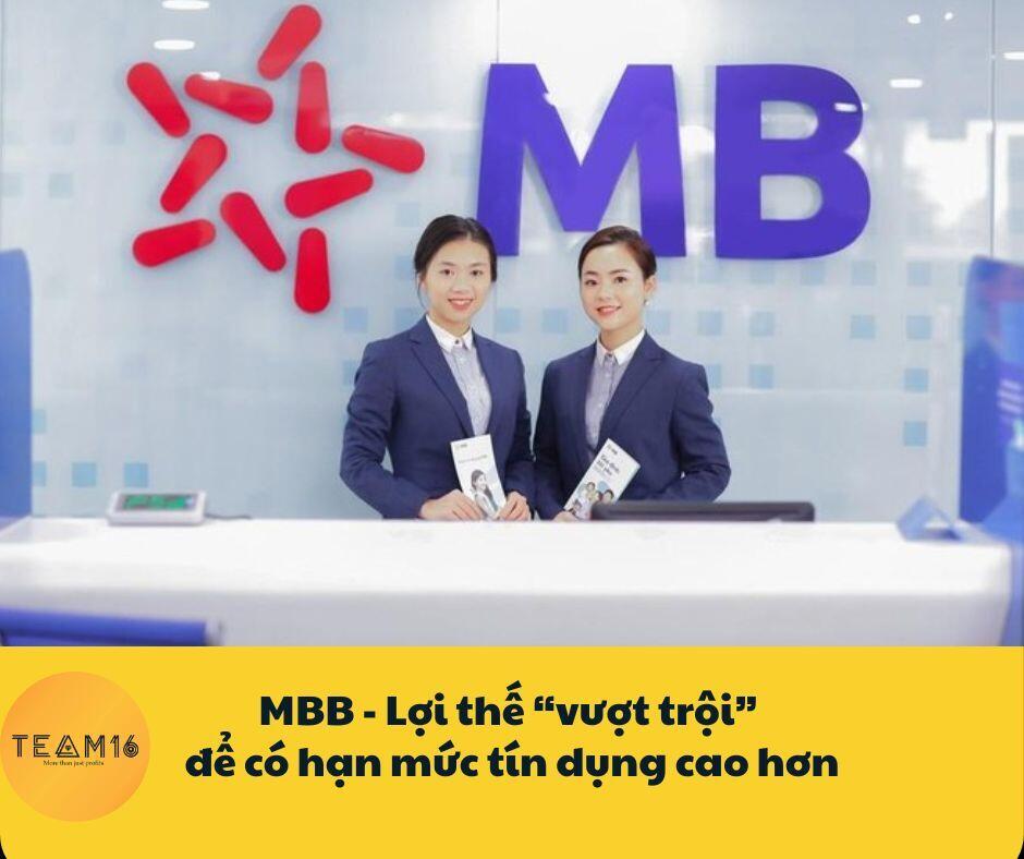 Q2/22: tín dụng tăng mạnh, NIM (Biên lãi ròng) cải thiện cùng với giảm dự phòng. Trong Q2/22, Cho vay  ...