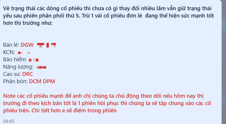 Bản tin thị trường ngày 09/09