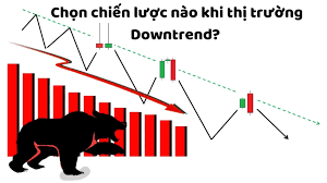 Cách xử lý tài khoản khi mức thua lỗ cổ phiếu trên 20%