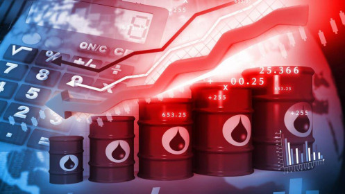 Chứng khoán Mỹ nối dài chuỗi tăng điểm, giá dầu bật mạnh trở lại