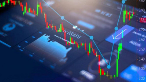 Cơ hội để đầu tư dài hạn khi VNIndex về vùng đáy lịch sử