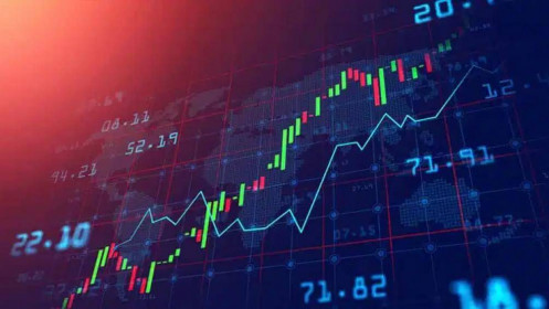 Trading ngắn hạn nhóm cổ phiếu nào?