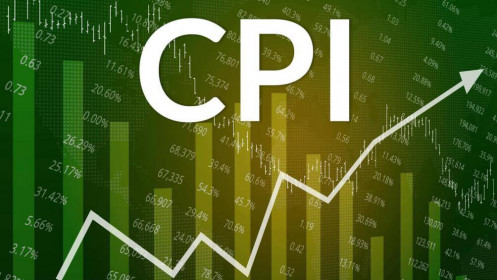 CPI tăng 9,1% - Đỉnh mới sau hơn 40 năm