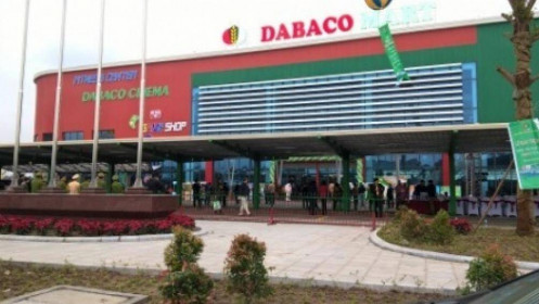 Cập nhật ngành Chăn nuôi và CTCP Tập đoàn Dabaco Việt Nam (DBC)