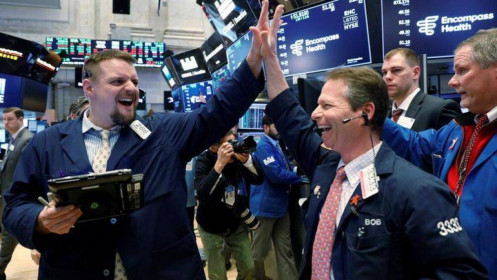 Dow Jones bật tăng hơn 600 điểm