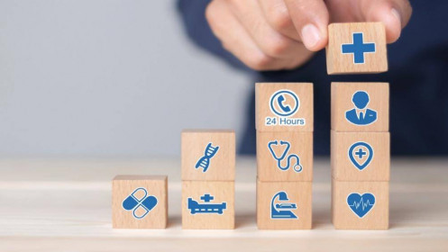 Sự lệch pha của Bảo hiểm
