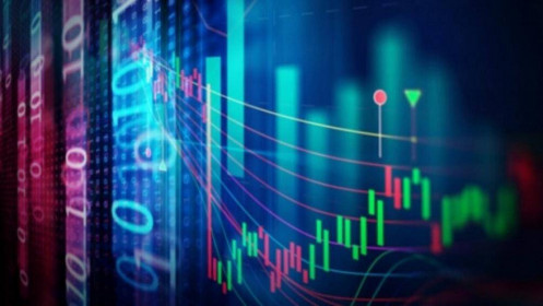 Nhật ký Vnindex 21/07/2022: 1200 có điều chỉnh không?