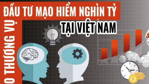[Info] 10 startup Việt được rót vốn nghìn tỷ nửa đầu năm 2022