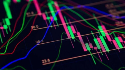 Fibonacci trong chứng khoán là gì?