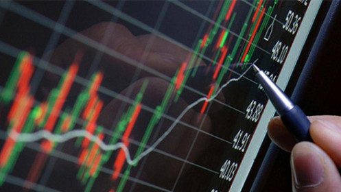 Sử dụng đường kháng cự– hỗ trợ