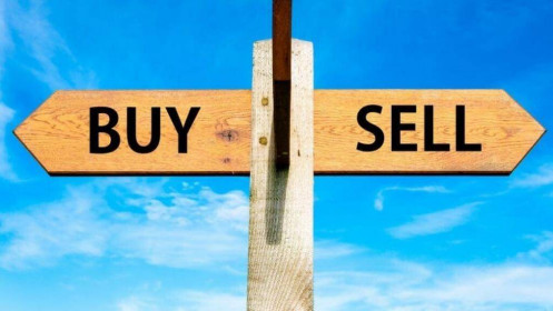 Cách đầu tư khi thị trường trong trạng thái Sideway