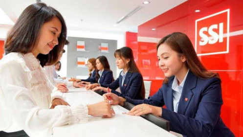SSI – Vì sao tăng mạnh, khi nào nên bán