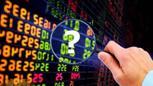 Nhận định thị trường 19/8: Ưu tiên quan trị rủi ro - top cổ phiếu tiềm năng?