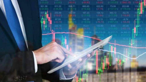 Thị trường có rủi ro gì? Áp lực chốt lời