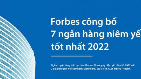 Forbes công bố 7 ngân hàng niêm yết tốt nhất 2022