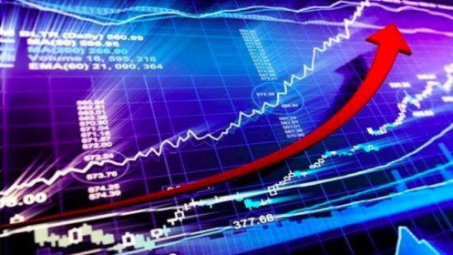 VNIndex vẫn trong kênh tăng giá- Bơi trong vùng ''trũng'' thử thách lòng kiên nhẫn NĐT!