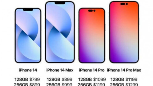Vì sao iPhone 14 có thể tăng giá bán?
