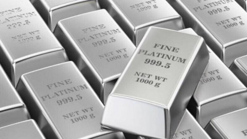 Thế giới đang dịch chuyển dòng tiền sản từ chứng khoán sang hàng hóa và kim loại. Kỷ nguyên thăng hoa của kim loại quý liệu đã tới?