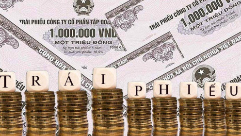 Nghẽn mạch trái phiếu