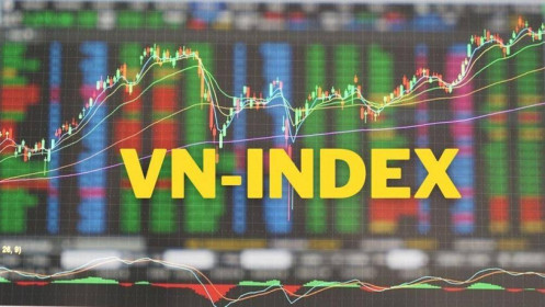 VN-INDEX: Xu hướng và các vùng giá quan trọng