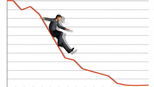 Down trend ngắn hạn - Cổ phiếu thủng hết hỗ trợ