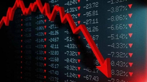 4/10 cổ phiếu vốn hóa lớn nhất sàn HoSE giảm trên 5%, VN-Index rớt gần 23 điểm