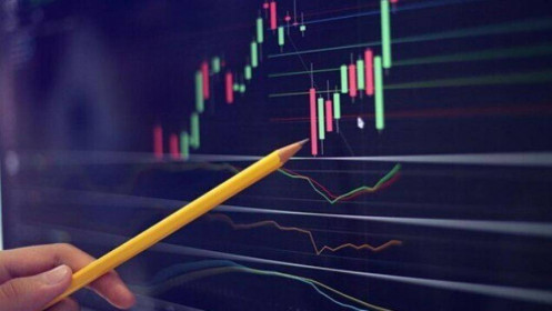 Xác điểm mua tiềm năng bằng công cụ Fibonacci Retracement
