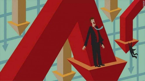 Cách xử lý tài khoản khi mức thua lỗ cổ phiếu trên 20%