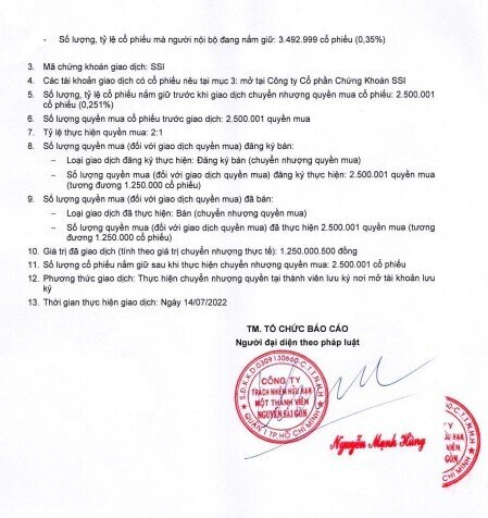 Chứng khoán SSI: Nhóm cổ đông liên quan đến ông Nguyễn Duy Hưng bán hơn 57 triệu quyền mua cp