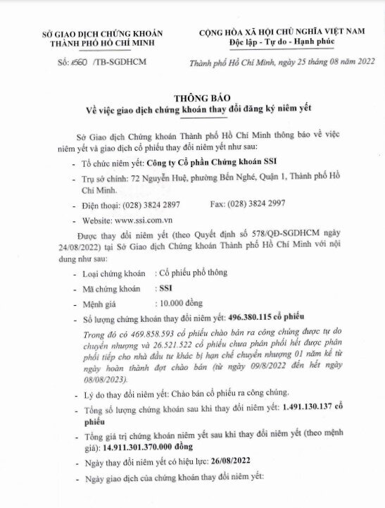 Thêm gần 470 triệu cổ phiếu SSI giao dịch từ ngày 9/9