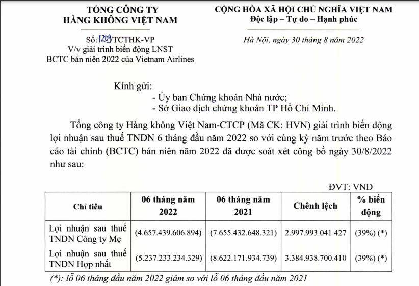 Lỗ hơn 5.200 tỷ đồng sau soát xét, Vietnam Airlines nói gì?