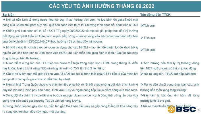 Những sự kiện ảnh hướng đến thị TTCK trong tháng 9