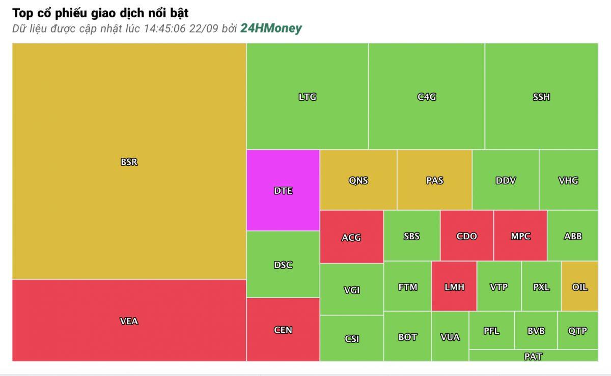 VN-Index bất ngờ đảo chiều hồi phục ấn tượng