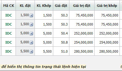 Khu công nghiệp tiềm năng quá rõ khi vốn FDI đổ vào Việt nam! quý 4 2022 và đầu 2023 sẽ thấy rõ tồn  ...
