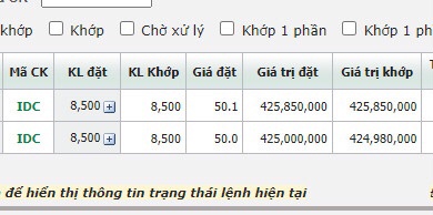 Khu công nghiệp tiềm năng quá rõ khi vốn FDI đổ vào Việt nam! quý 4 2022 và đầu 2023 sẽ thấy rõ tồn  ...