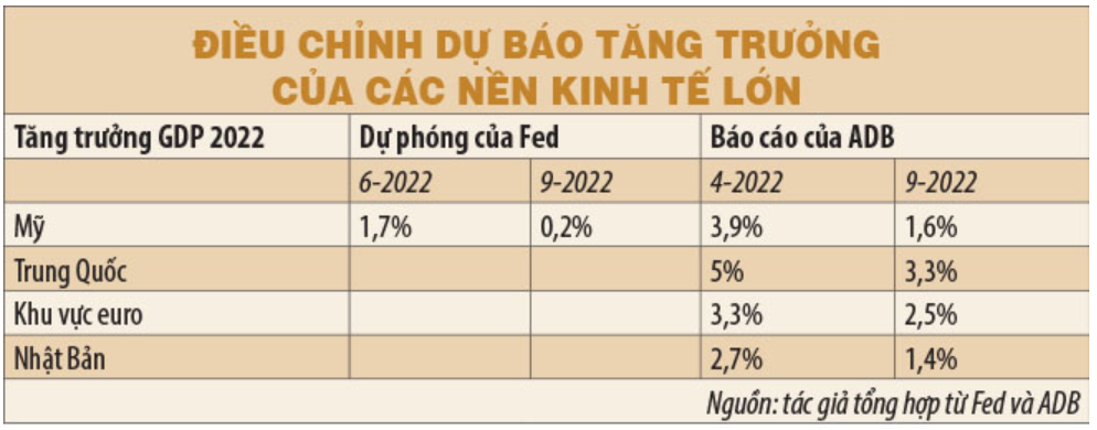 Xuất khẩu có giữ được đà?