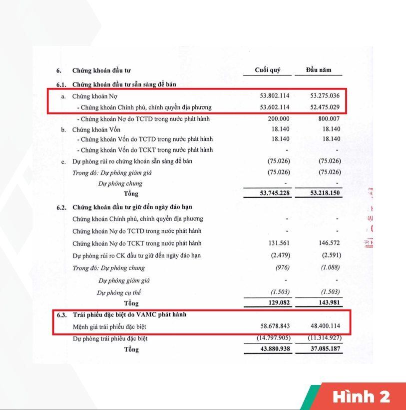 VỤ VẠN THỊNH PHÁT - SCB: RỦI RO, KHỦNG HOẢNG VÀ CƠ HỘI. 🔥 Ngày 09/10, thị trường tài chính VN rung  ...