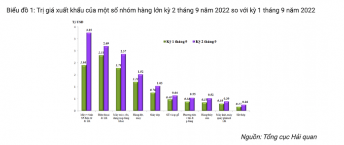 Liệu đây có phải là thời điểm tích sản cho cổ phiếu thép?