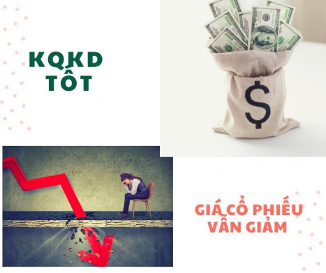 Vì sao KQKD tốt nhưng giá cổ phiếu vẫn tụt dốc?
