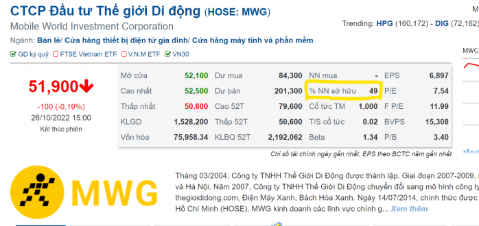 Cổ phiếu “Full room” có hấp dẫn?