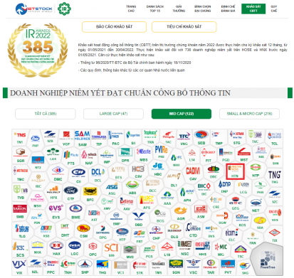 Hưng Thịnh Incons đạt Chuẩn Công bố thông tin trên thị trường chứng khoán năm 2022. Hưng Thịnh Incons  ...