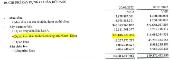 [Phân tích chuyên sâu] PC1 – CTCP TẬP ĐOÀN PC1. PC1 - ÁP LỰC TỪ CHI PHÍ TÀI CHÍNH. 1. TỔNG QUAN DOANH  ...