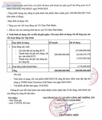 KBC: Bức tranh nhiều gam màu của thương hiệu Kinh Bắc City. Bộ Tài chính đã liên tục phát đi các thông  ...