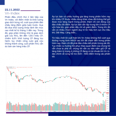 Quan điểm thị trường ngày 22/11/2022 của CSI