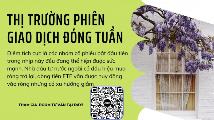 Thị trường phiên giao dịch đóng tuần