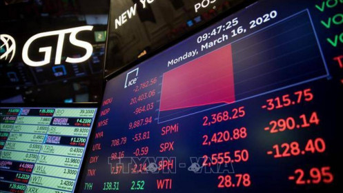 [VIDEO] Dow Jones bán tháo rớt 458 điểm, VN-INDEX bốc hơi 45 điểm hàng loạt mã giảm sàn