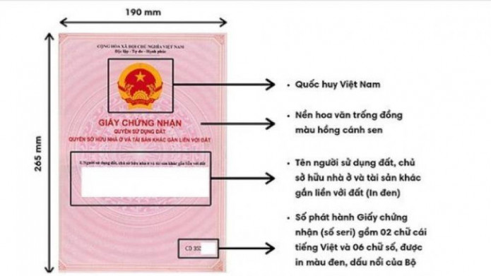 4 Thông tin cơ bản nhất định phải hiểu trên Sổ hồng để tự tin xuống ...