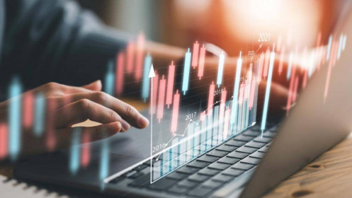 Bài viết đặc biệt: TTCK trong bối cảnh hiện tại - VN-Index