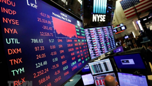 Dow Jones sụt hơn 600 điểm sau kết quả bầu cử giữa kỳ của Mỹ